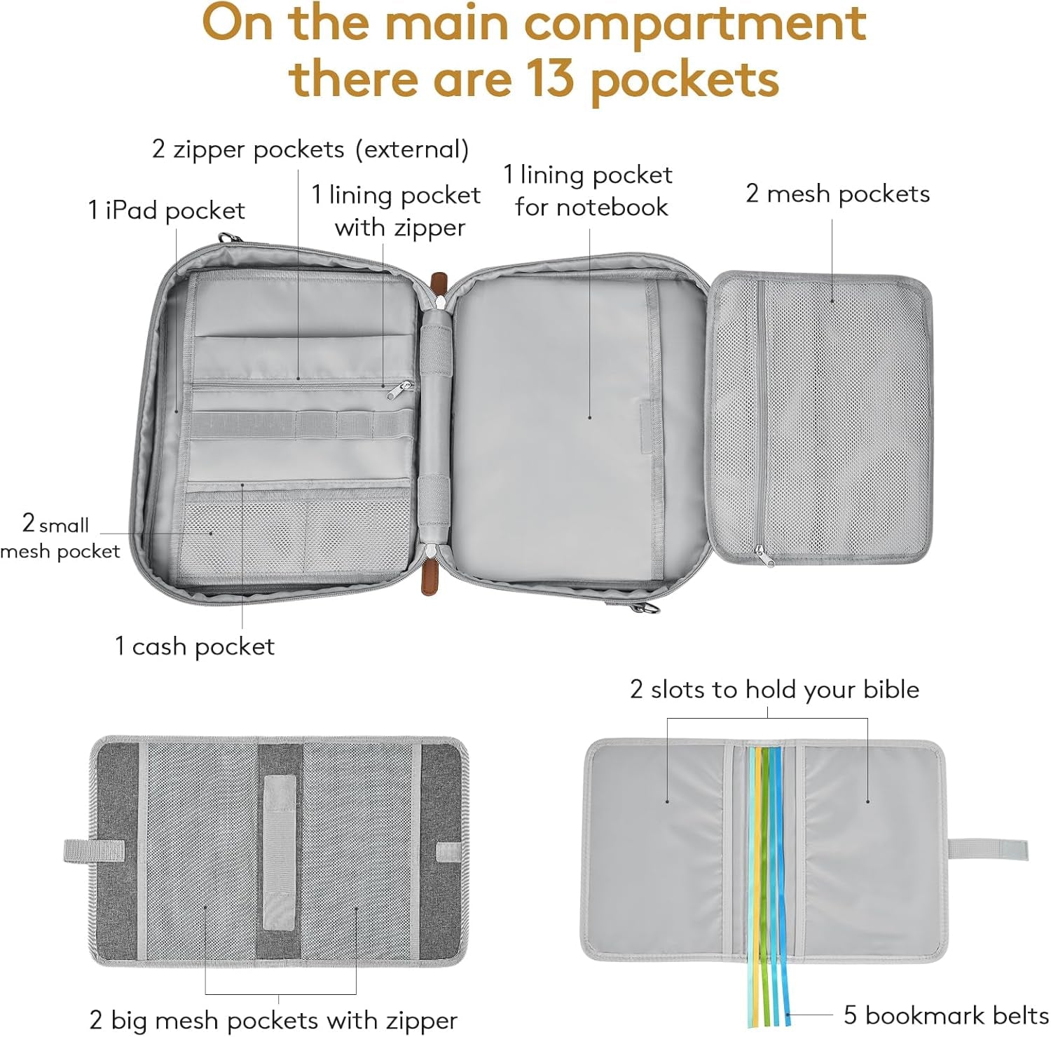 Grey Bible Cover Case with Gift Box - Crossbody Bag for Large Print Bibles, Complete Study Kit & Accessories